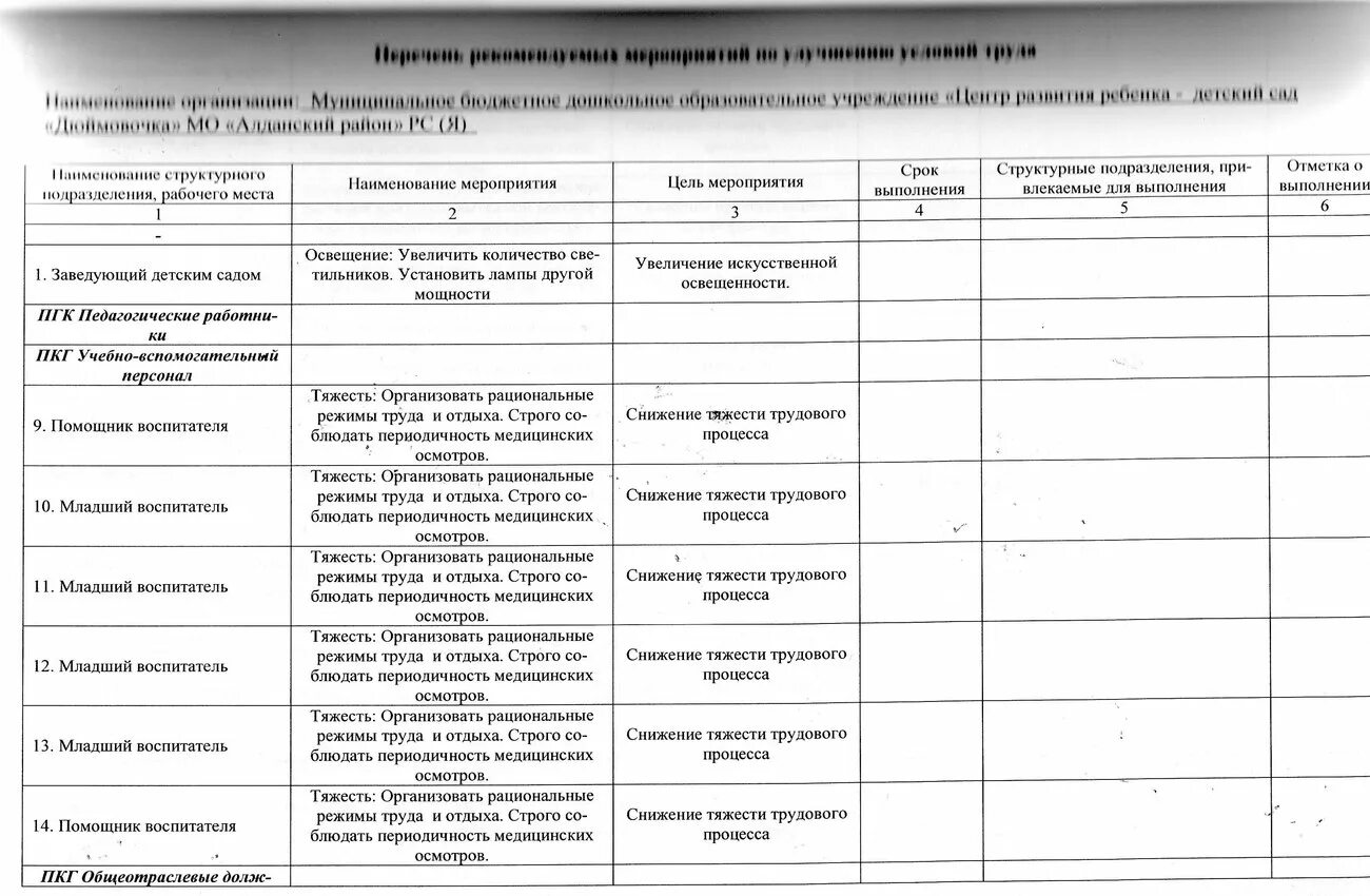 Рабочая программа младший воспитатель