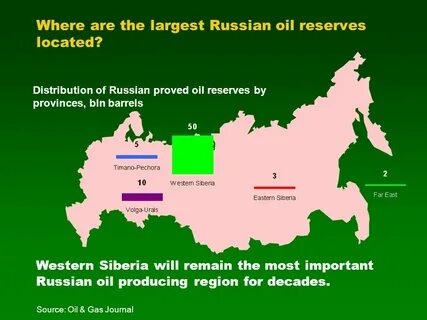 Where russians