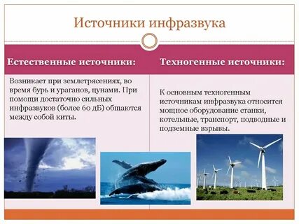 Природные и техногенные источники