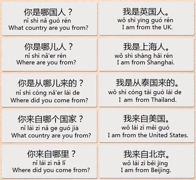 Страны на китайском языке. Китайские слова. Китайский язык слова. Название стран на китайском языке. 18 на китайском языке