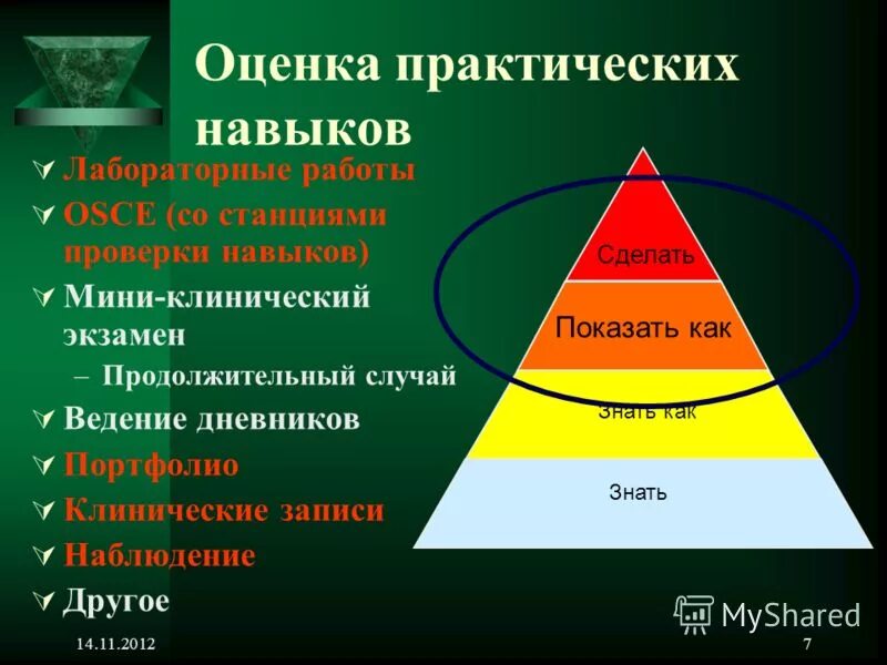 оценка практических навыков умений