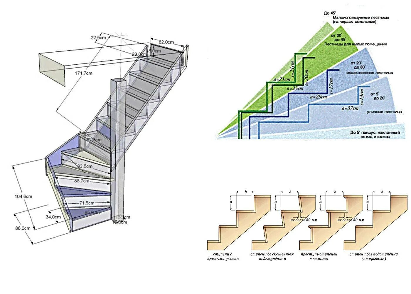 Какой размер ступеньки. Ступени в лестницы 200 мм ширина. Как рассчитать Размеры лестницы на 2 этаж. Высота ступеней максимальная для лестницы 45. Как правильно рассчитать лестницу на 2 этаж.
