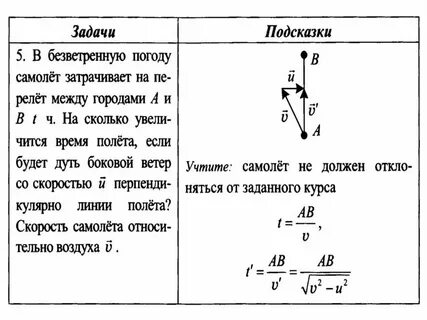 Сколько движется самолет