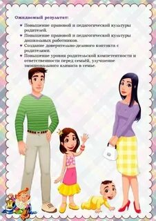 Год семьи 2024 папка передвижка в доу