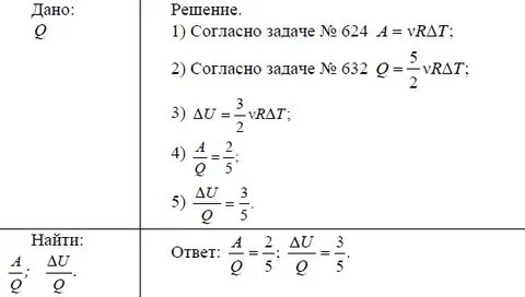 Газ отдал количество теплоты равное 400