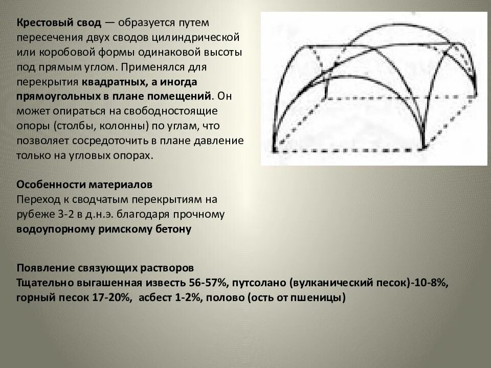 Крестовый свод. Коробовый свод. Крестовый свод нагрузка. Крестовый свод Рим. Передний свод