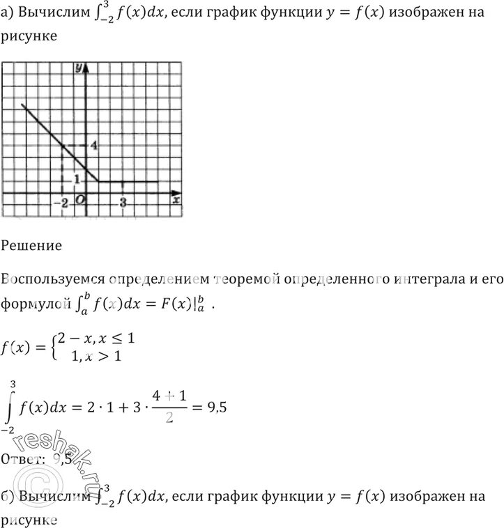 Упр 49 10 класс. График интеграла у=x^2. Вычислите ∫ 0 − 7 f ( x ) d x , если график функции y = f ( x ).