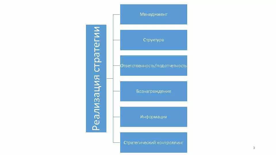 экономическая информация структура экономической информации. структурные сообщения. тематическая структура информации. система маркетинговой информации схема. структурные сообщения.