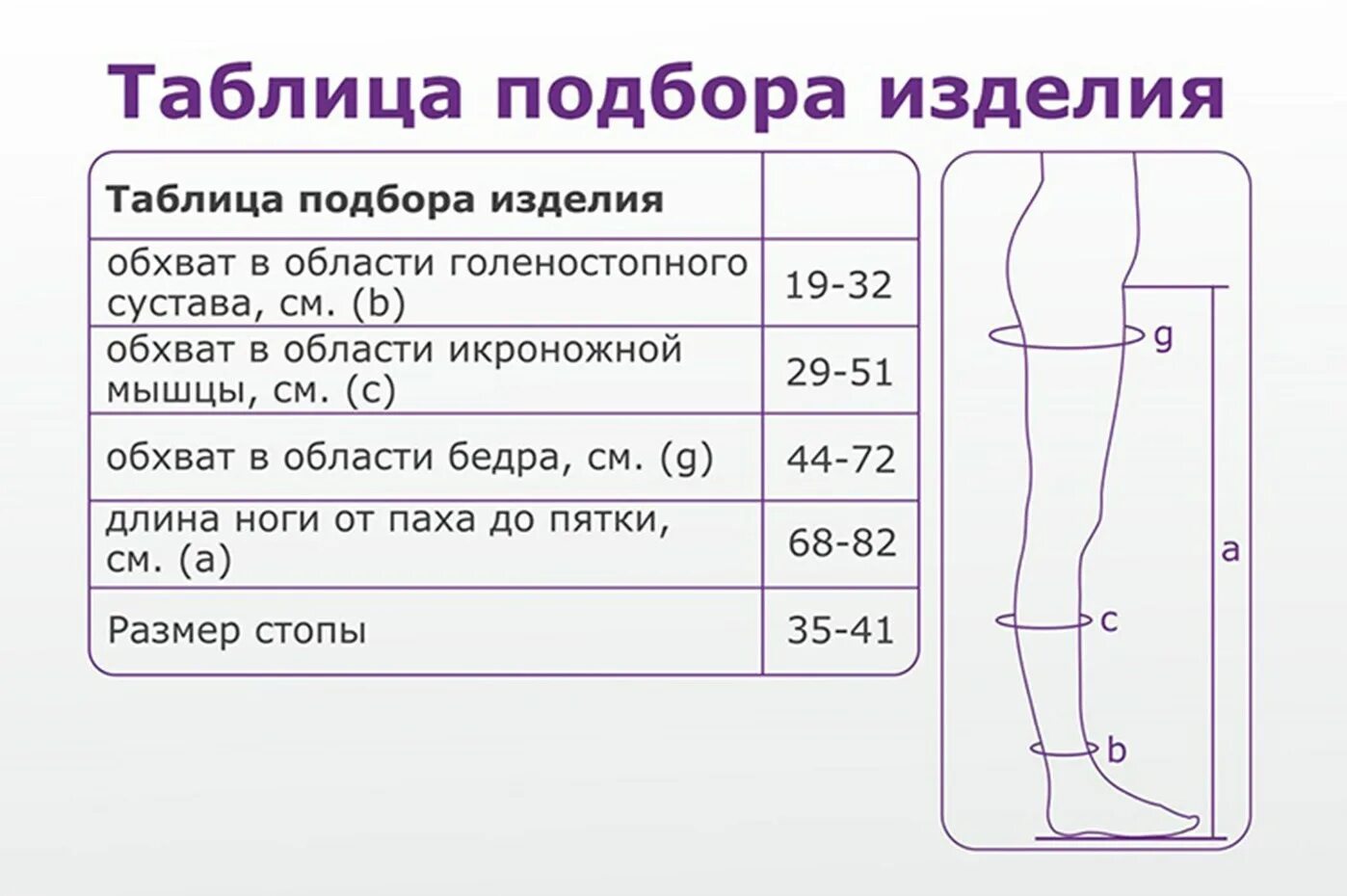 Компрессионные колготки классы. Чулки компрессионные интекс 2 класс таблица размеров. компрессионные колготки 1 класс интекс таблица размеров. гольфы женские антиварикозные i класс компрессии (18-22 мм рт.ст.). чулки компрессионные для операции 2 класс компрессии размер 2.