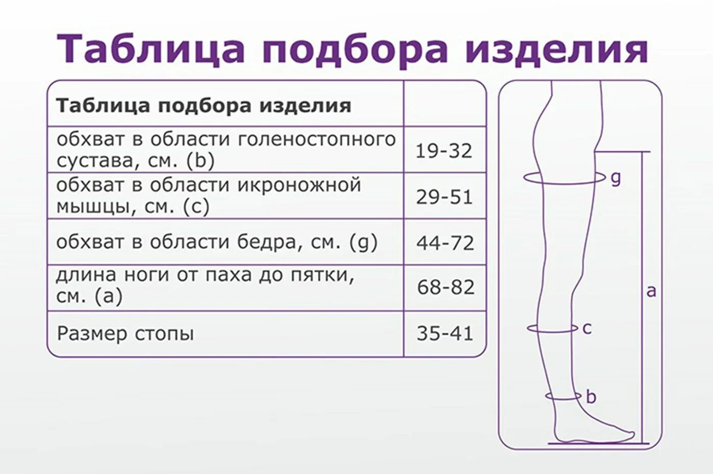 Гольфы компрессионные женские размер. Компрессионные чулки 1 класса компрессии женские Интекс. Чулки 1 класс компрессии мм РТ ст. Компрессионные колготки 1 класс Интекс таблица размеров. Чулки компрессионные 2 класс компрессии первый размер.