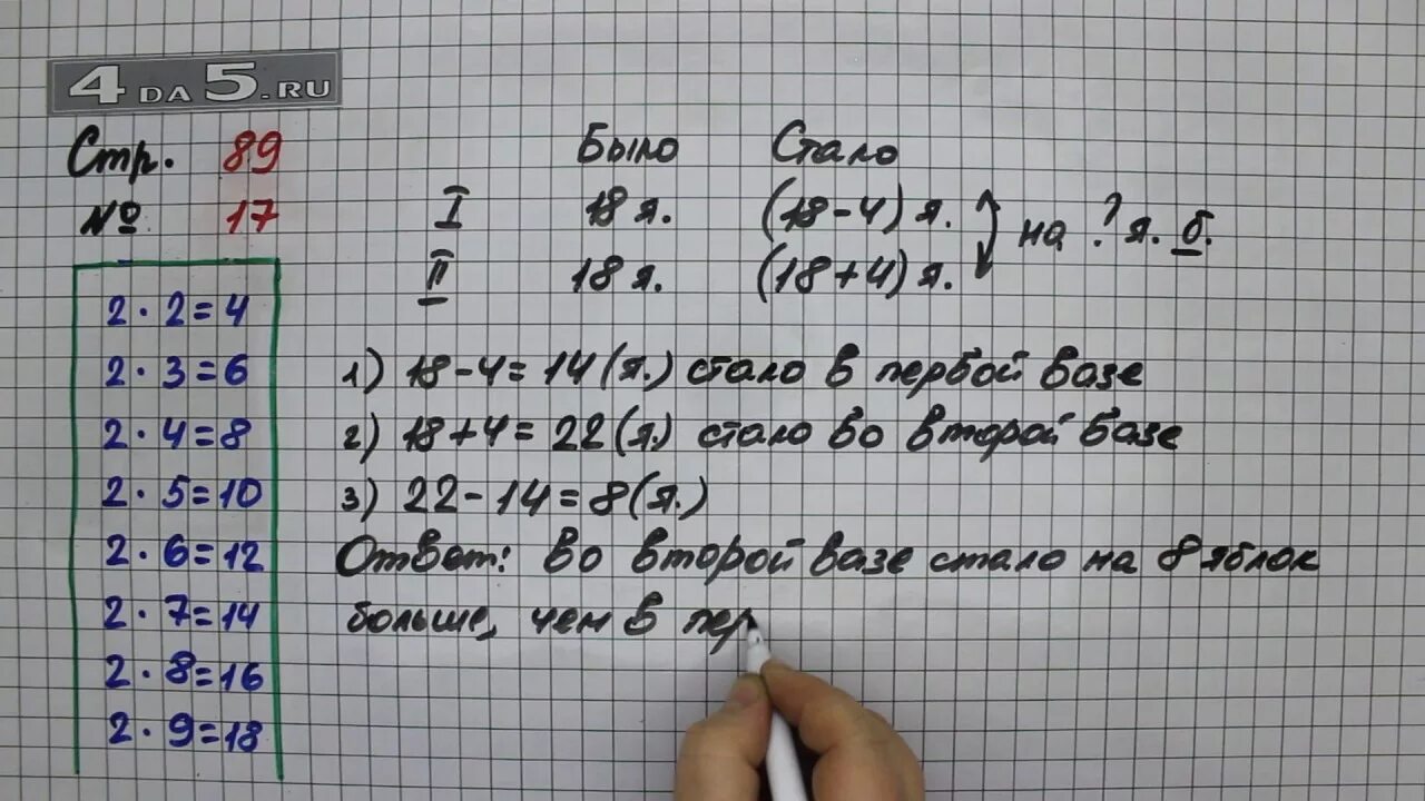 Математика стр 14 номер 50. Математика второй класс Моро страница 89 задача 17. Страница 89 задание 17 – математика 2 класс (Моро) часть 2. Математика 2 класс 2 часть Моро страница 89. Математика 2 класс страница 89 задача 3.