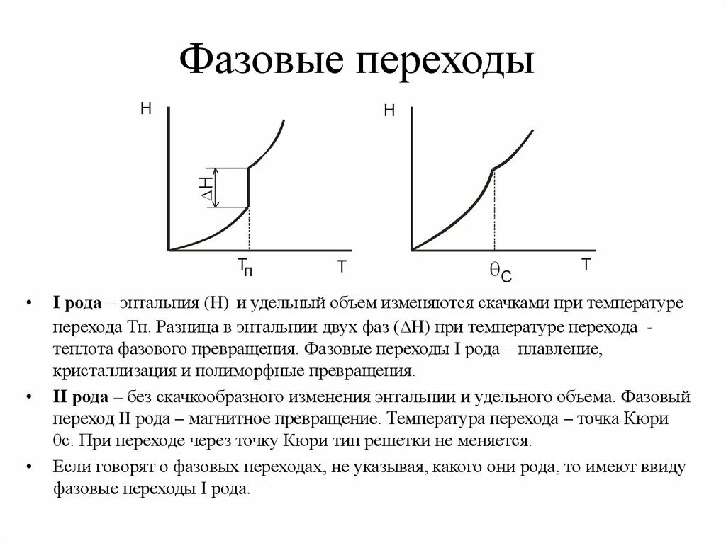 Переходы первого рода. Фазовые переходы 1 и 2 рода. Фазовый переход 2 рода переход. Фазовые превращения 1 рода. Фазовый переход 1-го рода.