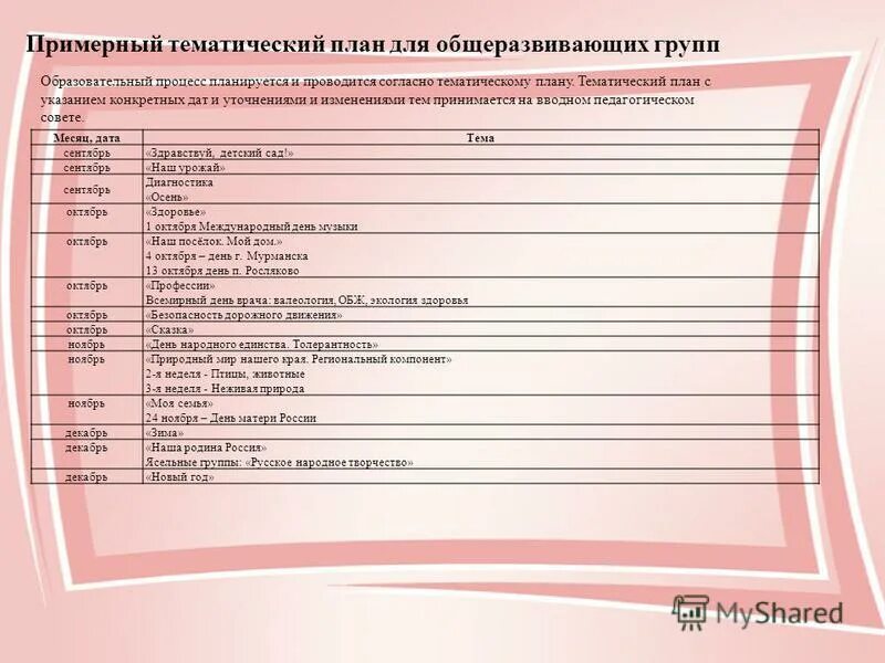 жихар примерное тематическое. ктп дефектолога для 11 классов. нерегламентированная деятельность в старшей группе планирование.