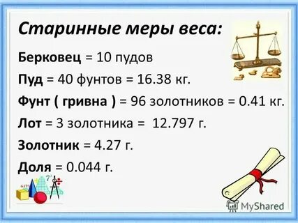 Мерка весов