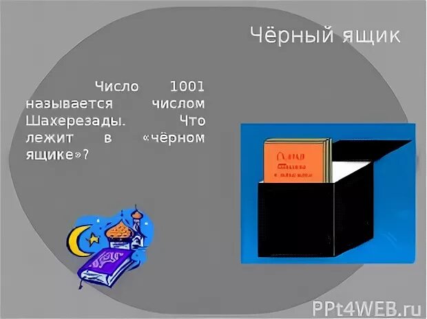 Черный ящик чисел