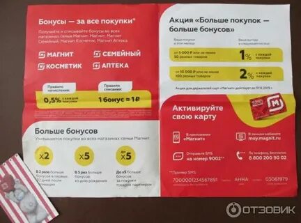 Карта лояльности твое