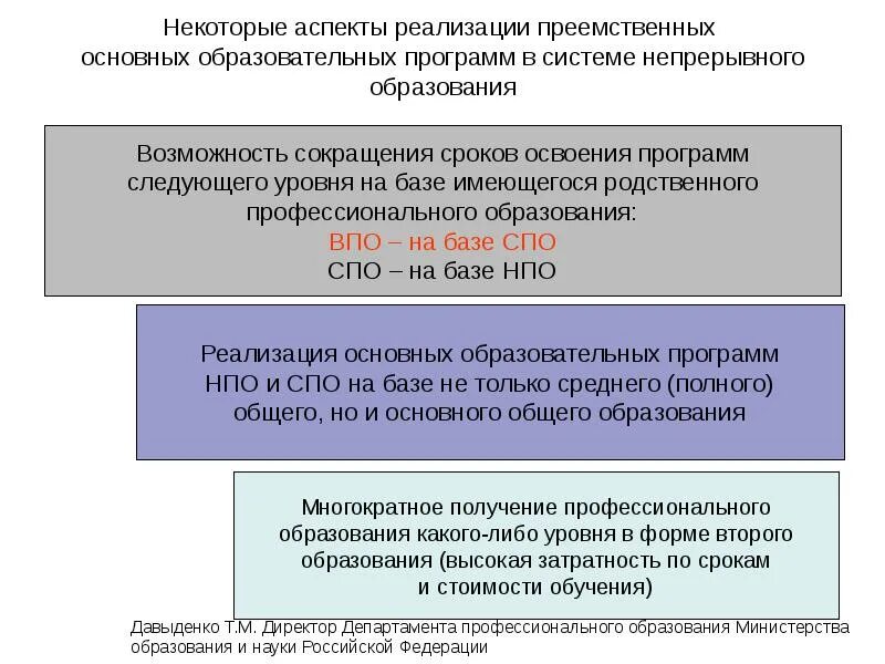 Непрерывное образование в россии. Система непрерывного образования. Концепция непрерывного профессионального образования. Концепция непрерывного образования в России. Модели системы непрерывного образования в РФ.