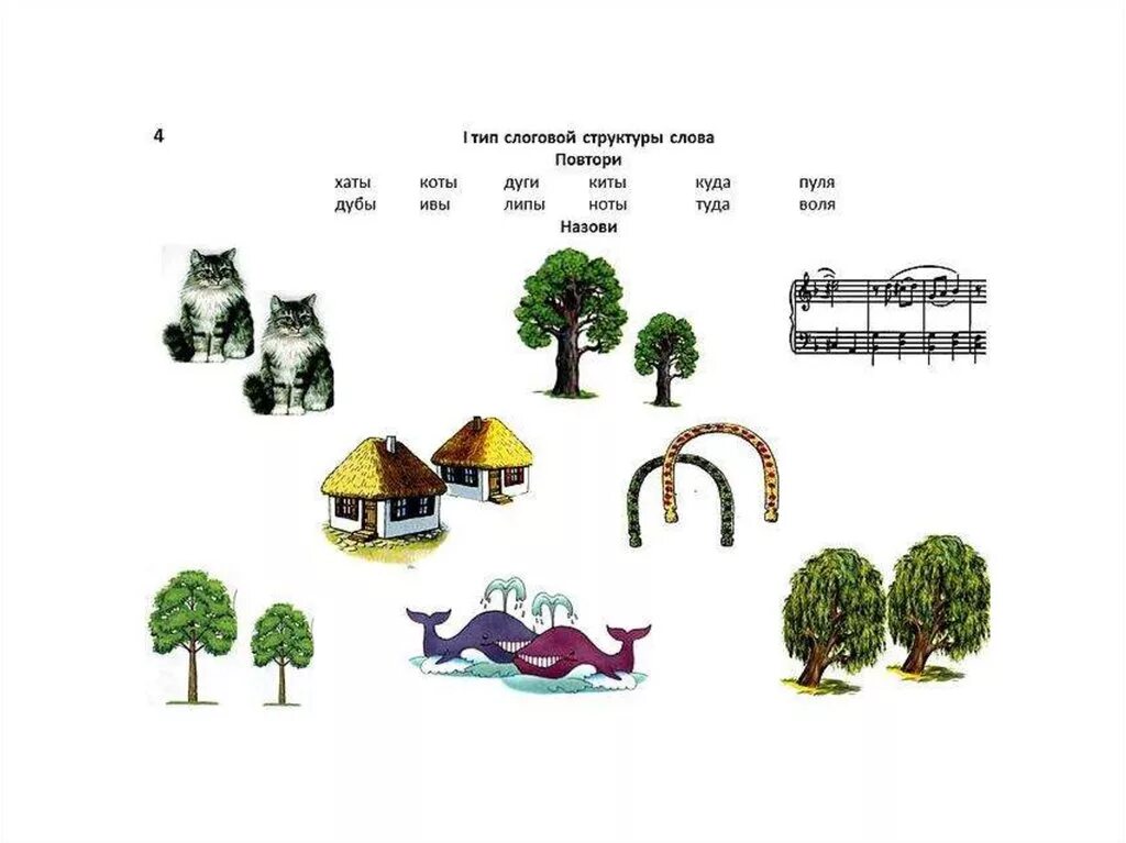 1 Слоговую структуру слова для дошкольников. 1 Слоговая структура слова задания для дошкольников. 3 Тип слоговой структуры. 2 Тип слоговой структуры. Слоговая структура слова тетрадь