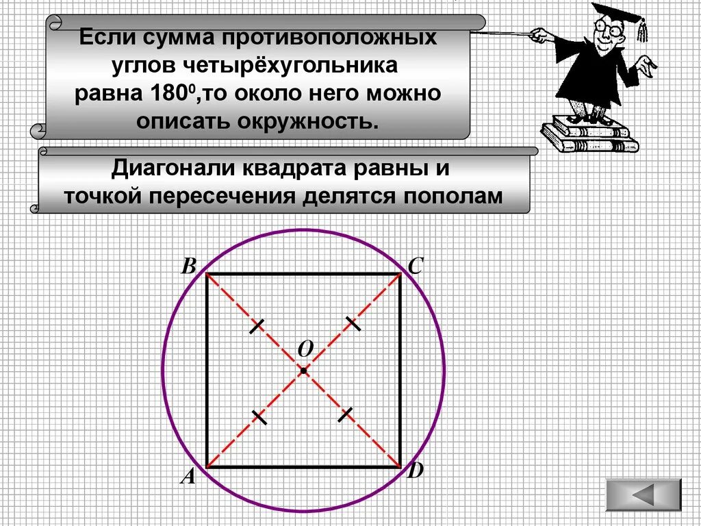 Если у четырёхугольника суммы противоположных углов равны. Если сумма противоположных углов в четырехугольнике равна 180. Точка пересечения диагоналей квадрата. Сумма противоположных углов в четырехугольнике равна.