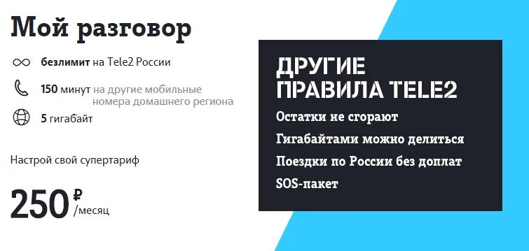 Тариф мой разговор теле2 информация. Мой разговор. Тариф теле2 мой разговор 250 рублей в месяц. Мой безлимит теле2. Тариф теле2 за 180 рублей.