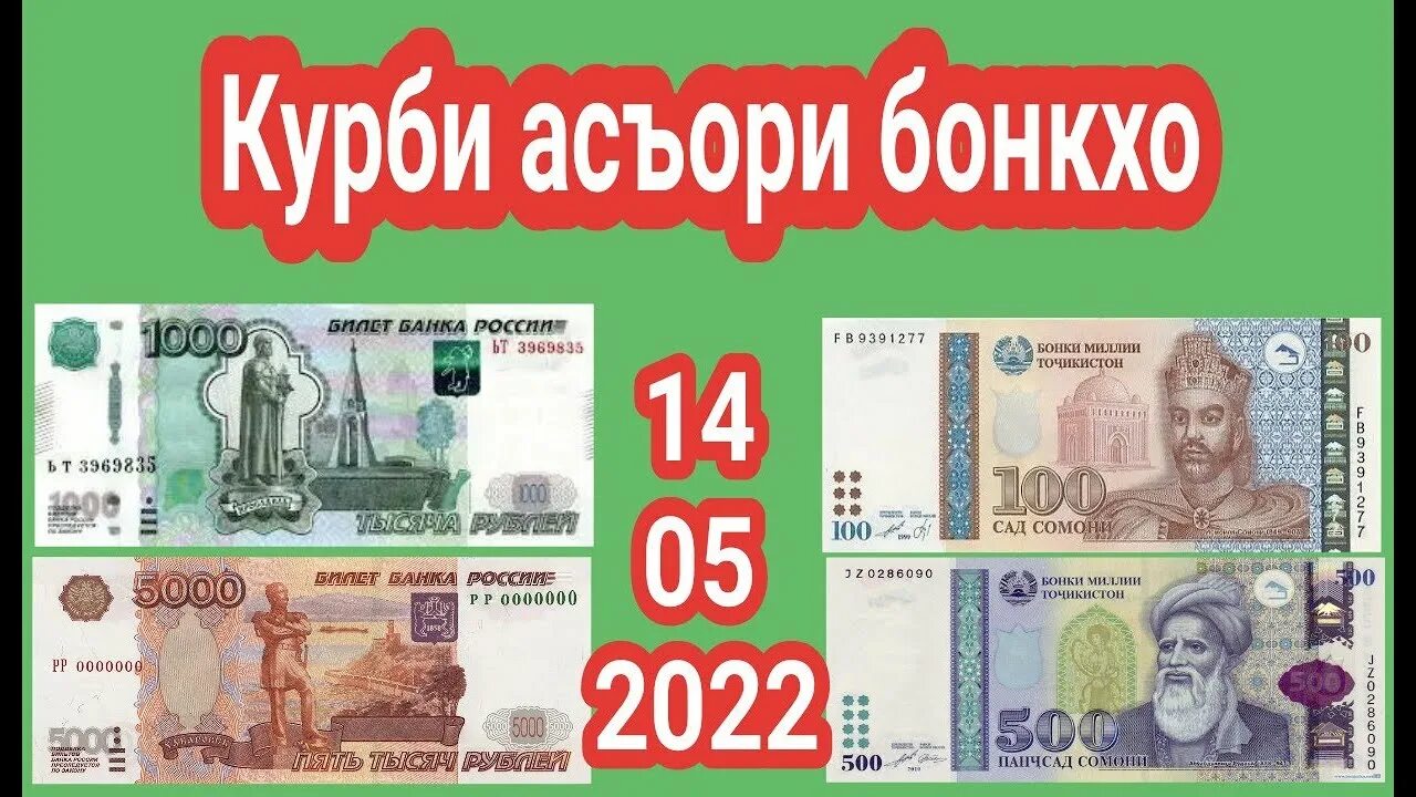 Валюта рубл сомони 1000