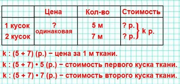 Вторая а четвертая м пятая а. В одном куске 5 м ткани в другом 7. 1м ткани. В 1 куске 5 метров ткани. Табличные задачи 4 класс.