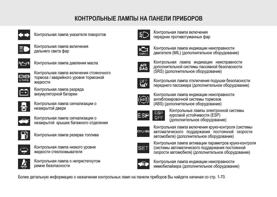 Мерседес axor индикаторы приборной панели. Обозначение контрольных ламп на панели. Индикаторы панели приборов howo t5g. Renault duster панель приборов контрольные лампы. Камаз 6520 панель приборов обозначение.