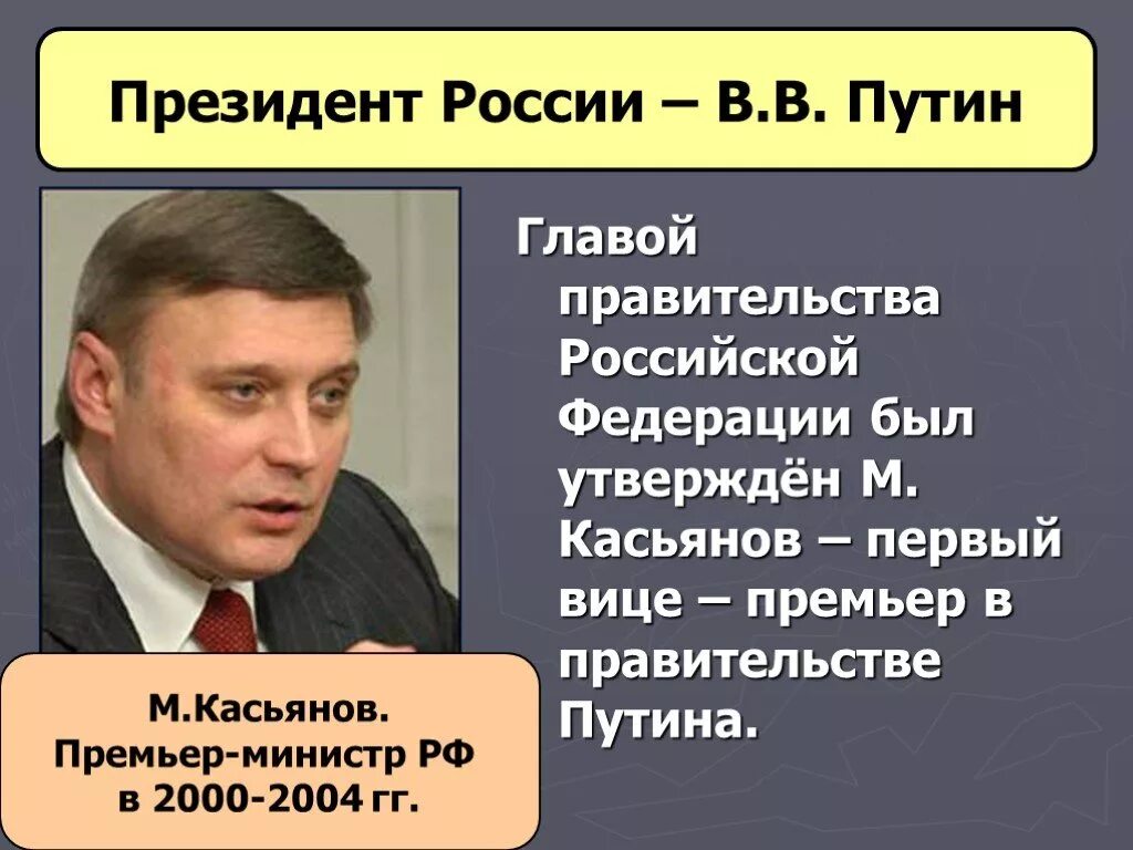 Политические уроки в россии. Премьер-министр России 2000-2004. Премьер-министры России с 2000. Председатель правительства РФ В 2000-2004. Премьер министр России в начале 2000.