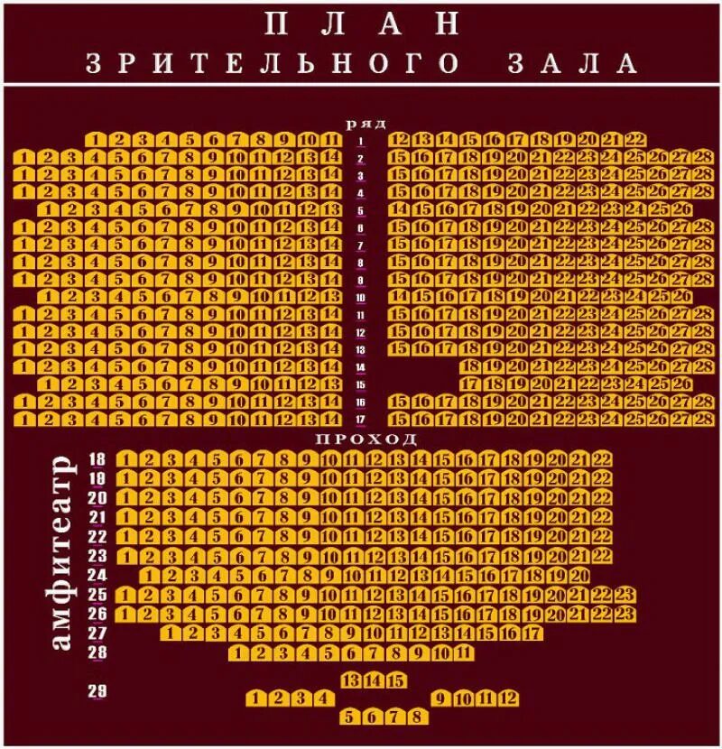 План зала театра театр. Анапа план зрительного зала городского театра. новороссийский городской театр схема зала. новороссийский гортеатр схема зала. гортеатр новороссийск схема зала.