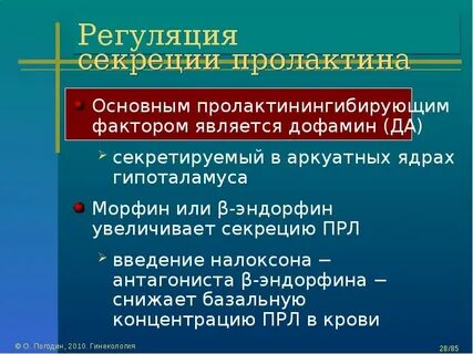 Усилить секрецию