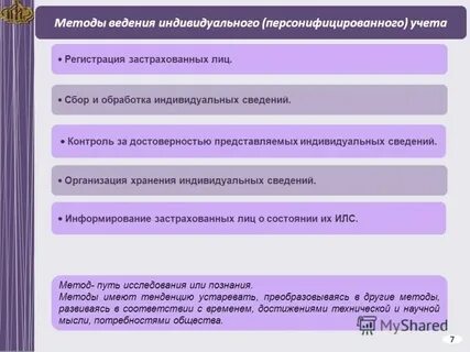 Закон об индивидуальном учете статья 1