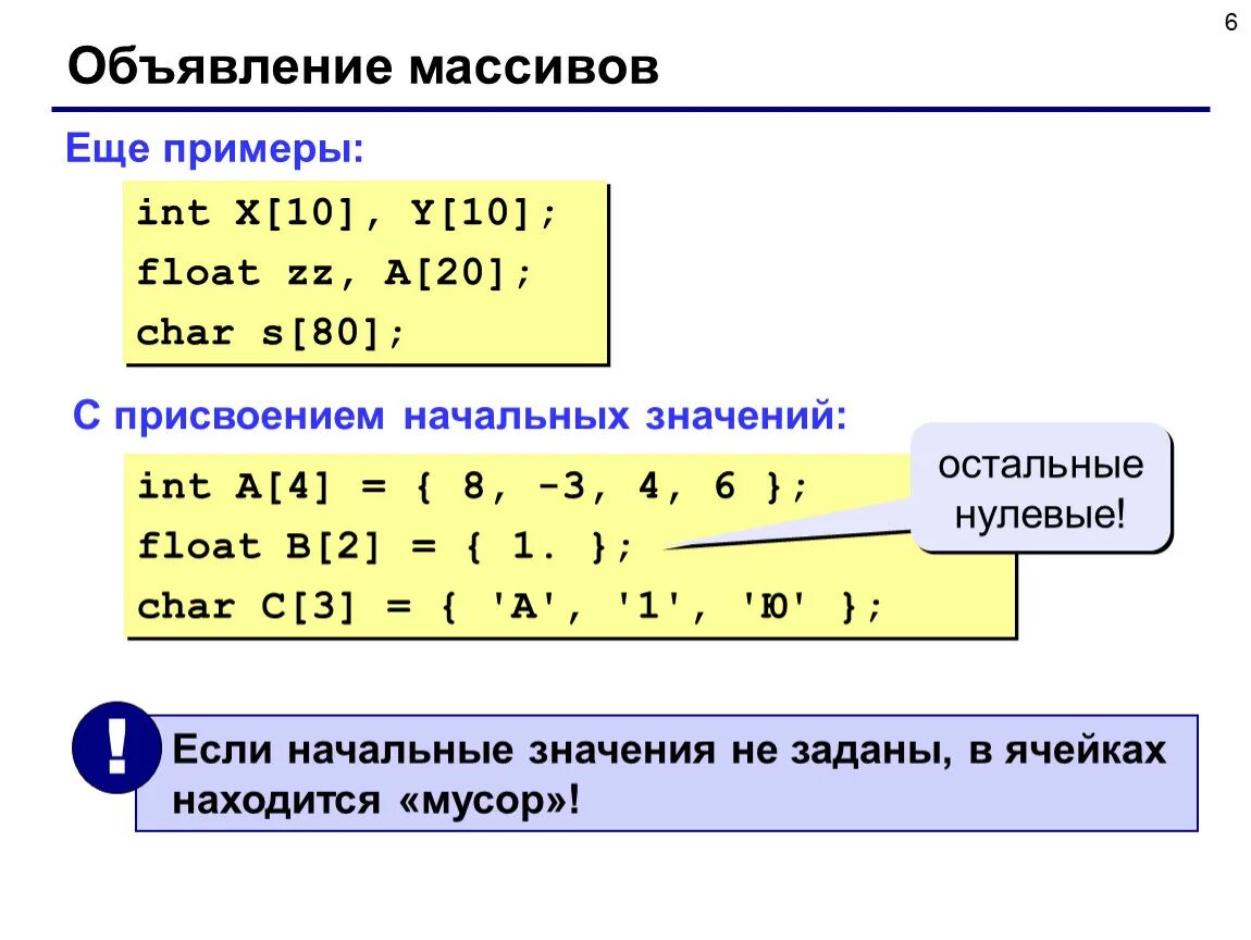 Объявление массива в си. Что такое массив в программировании. C язык программирования массивы. Элемент массива это в программировании. Массив типа int