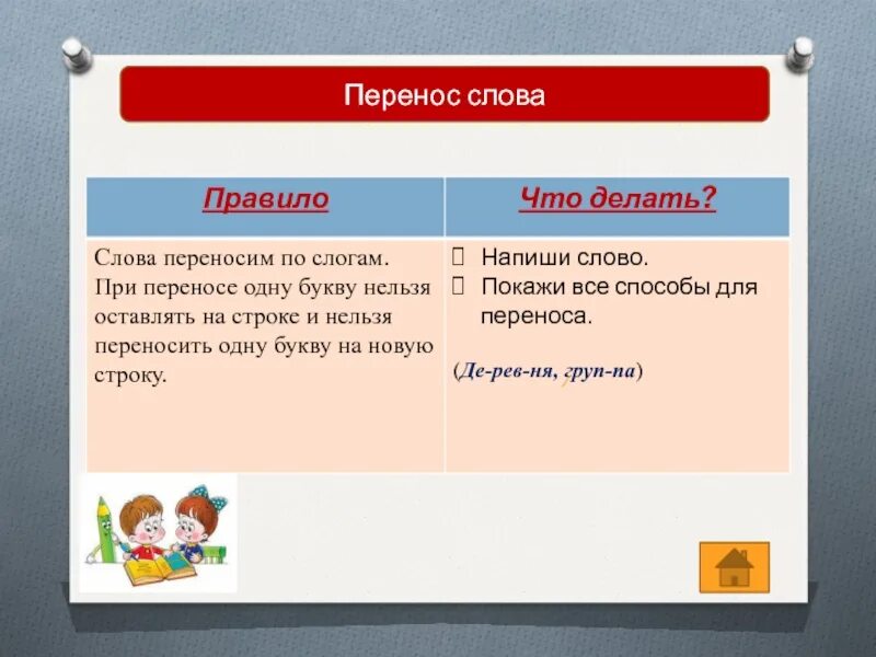 Перенос какая ошибка. Как переносится предлог и. правила переноса имен собственных. перенос названия текста. можно переносить одну букву.
