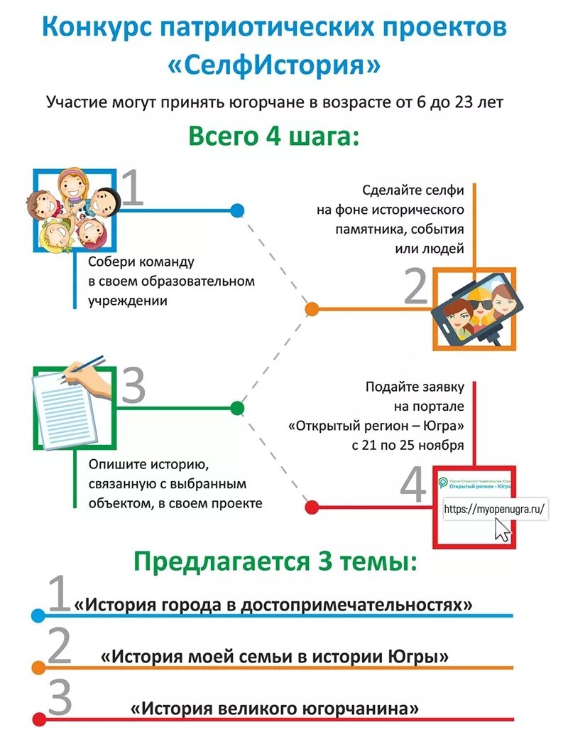 Https v2024 myopenugra ru join 5630