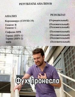 Ковид расшифровка по буквам прикол