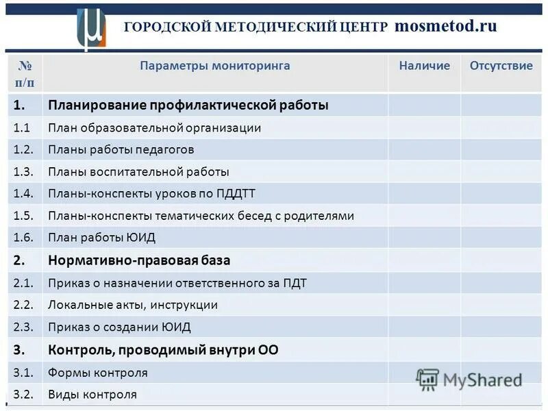 Личные дела обучающихся таблица. План работы районного методического. План методического совета. План методического объединения учителей начальных классов. План работы районного методического.