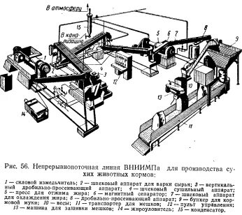 Линия мин