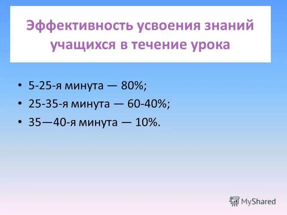 Усваиваемость материала. Процент усвоения знаний. Проверка усвоения знаний в среднем занимает на уроке:. Таблица усвоения знаний. Эффективность усвоения.