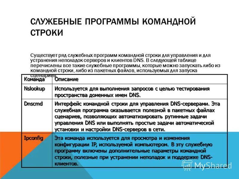 Приложение для командной работы. Kanban в трелло. Заголовок программы. Приложение для командной работы. Слаженная командная работа.