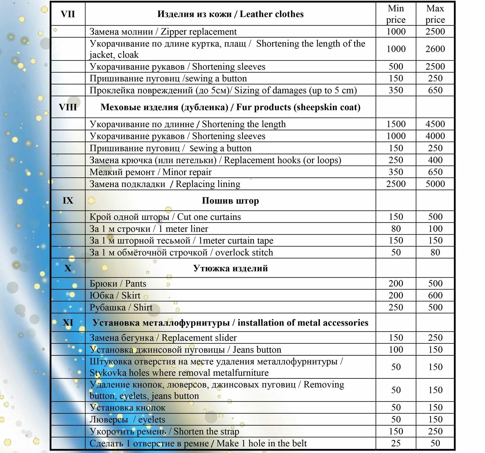 Расценки на пошив изделия. Расценки на Швейные изделия. Прейскурант ателье по пошиву одежды. Прейскурант на услуги ателье.