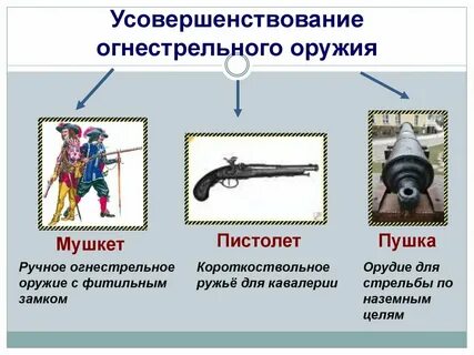 Новые виды оружия история 7