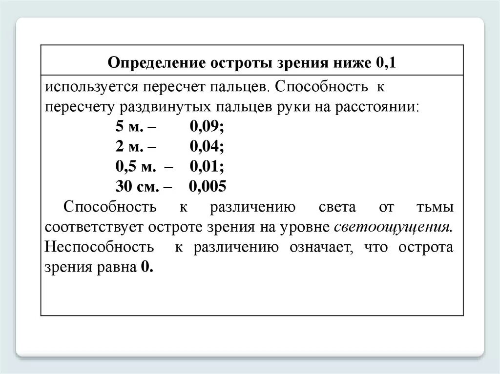 От чего зависит острота зрения. Определение остроты зрения ниже 0,1. Острота зрения 0.01 таблица. Острота зрения 1.0 диагноз. Определение остроты зрения алгоритм.