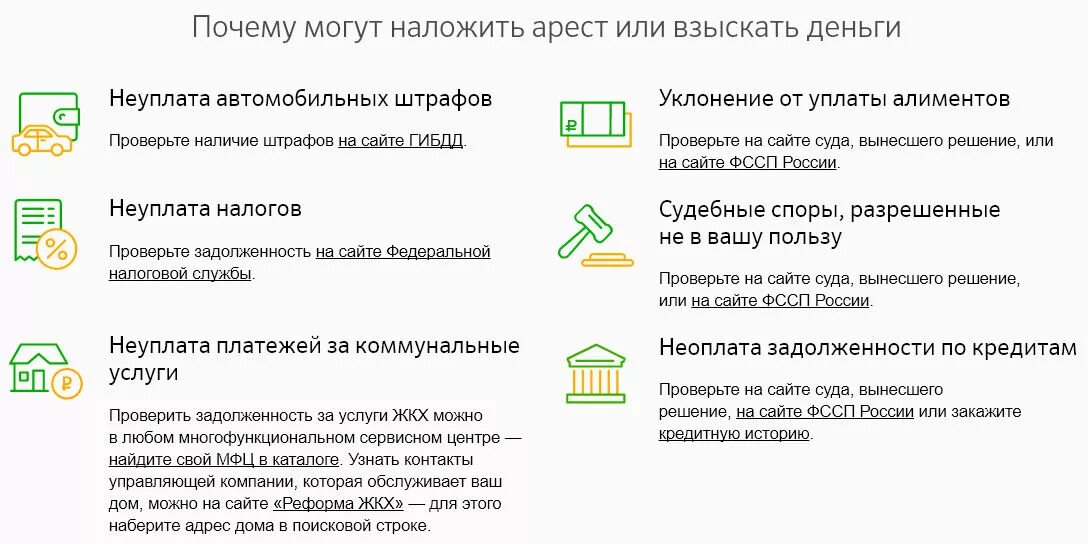 Сколько разом можно снять с карты сбербанка. На карту возлржен арест. могут ли наложить арест на зарплатную карту. приставы наложили арест на кредитную карту. что такое взыскание денежных средств с карты.