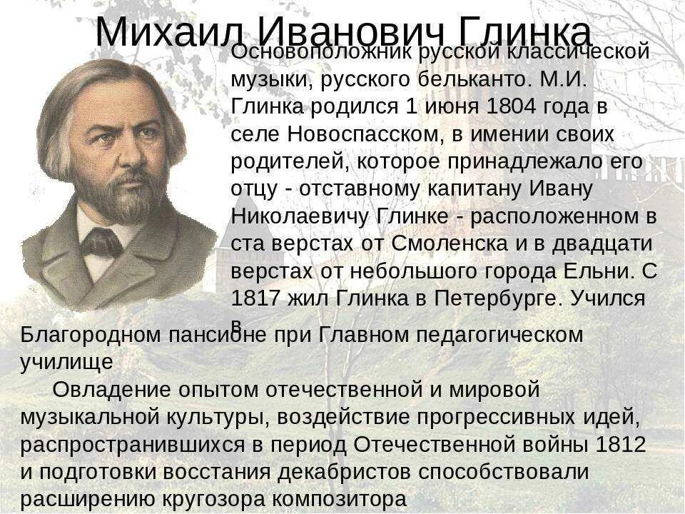 Жизнь михаила ивановича глинка. Сообщение о Михаиле Ивановиче Глинке.