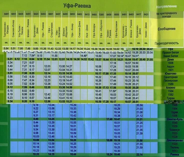 Расписание электричек на лугу на завтра