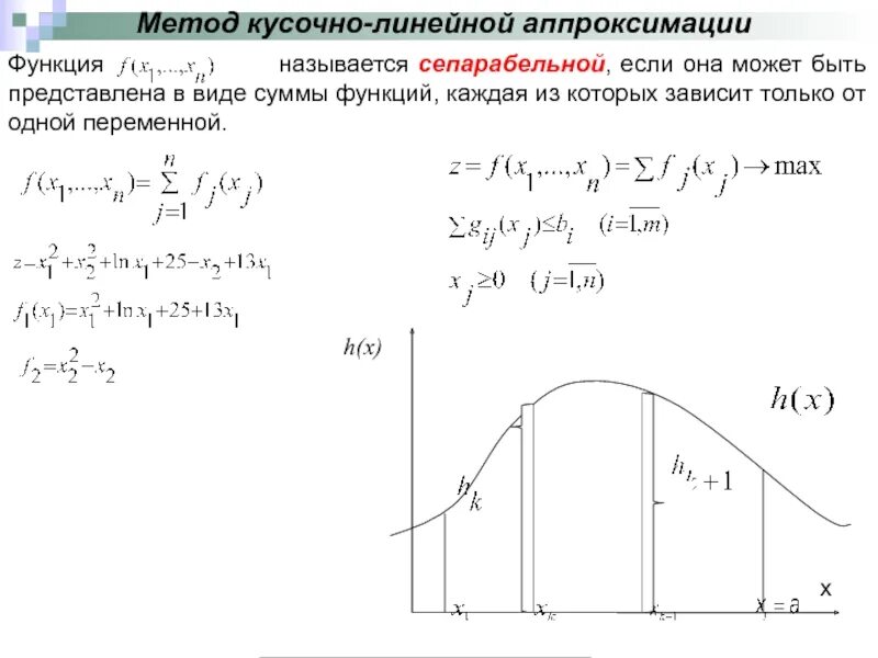 Способы аппроксимации функции. Требования к аппроксимирующей функции. Аппроксимация метод наименьших квадратов теория. Аппроксимация функции методом наименьших квадратов. Аппроксимация как строится.