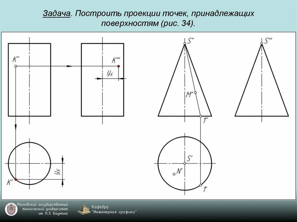 Построить три проекции точки