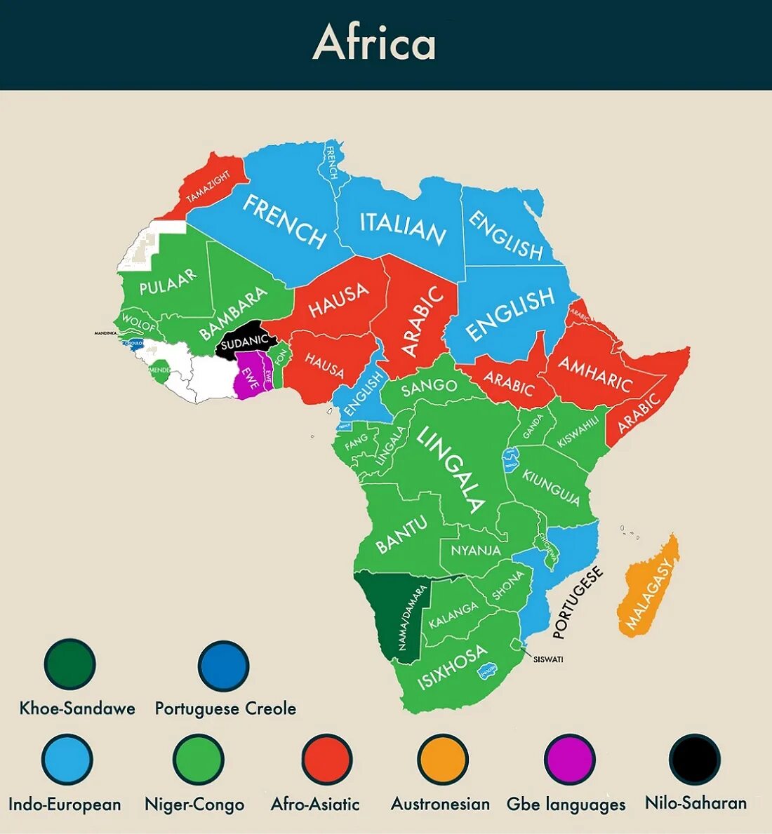 Языки африканских народов