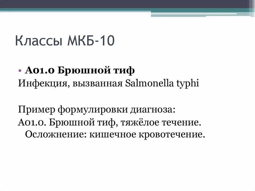 Брюшной тиф мкб 10. Мкб-10 Международная классификация болезней брюшной полости. Брюшной тиф код по мкб 10. Брюшной тиф пример формулировки диагноза. Сальмонеллез мкб