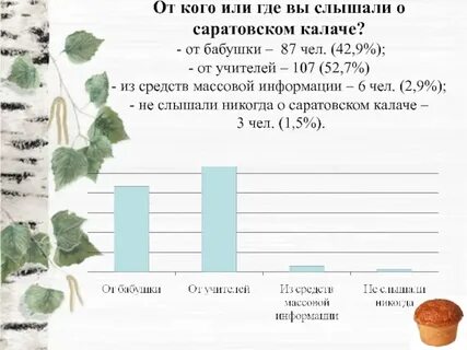 От кого будешь